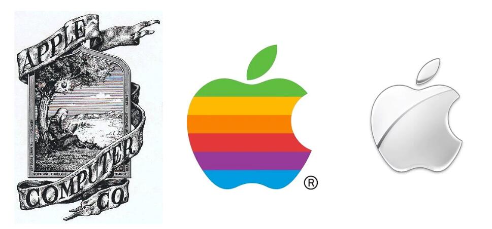 蘋(píng)果Apple_logo 蘋(píng)果Apple_logo