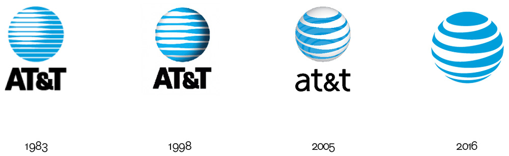 AT&T_舊logo