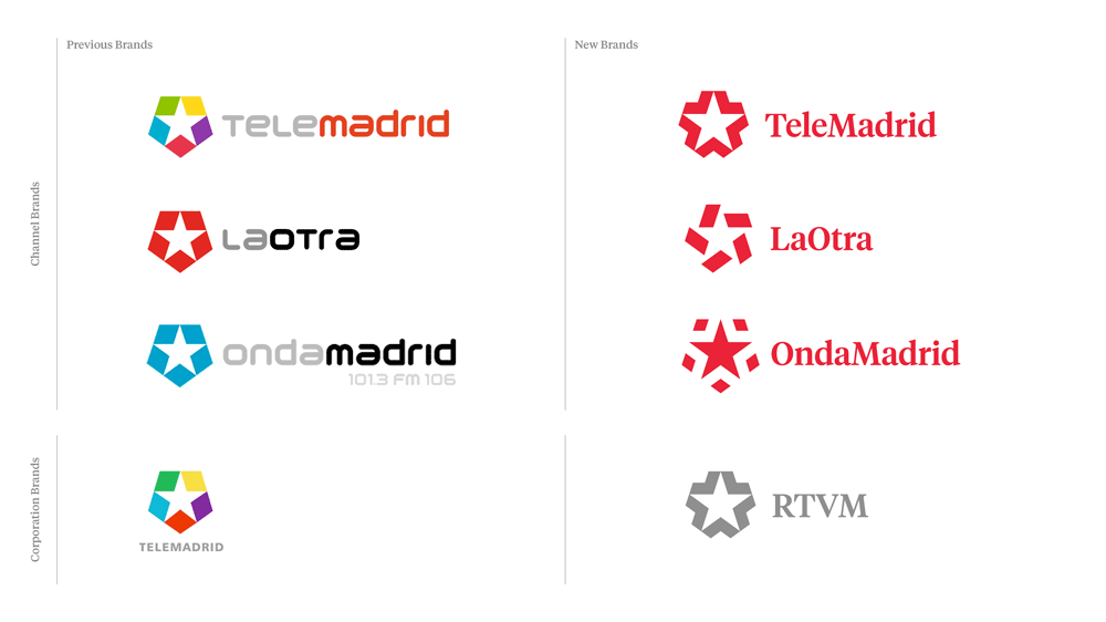 Telemadrid應(yīng)用001