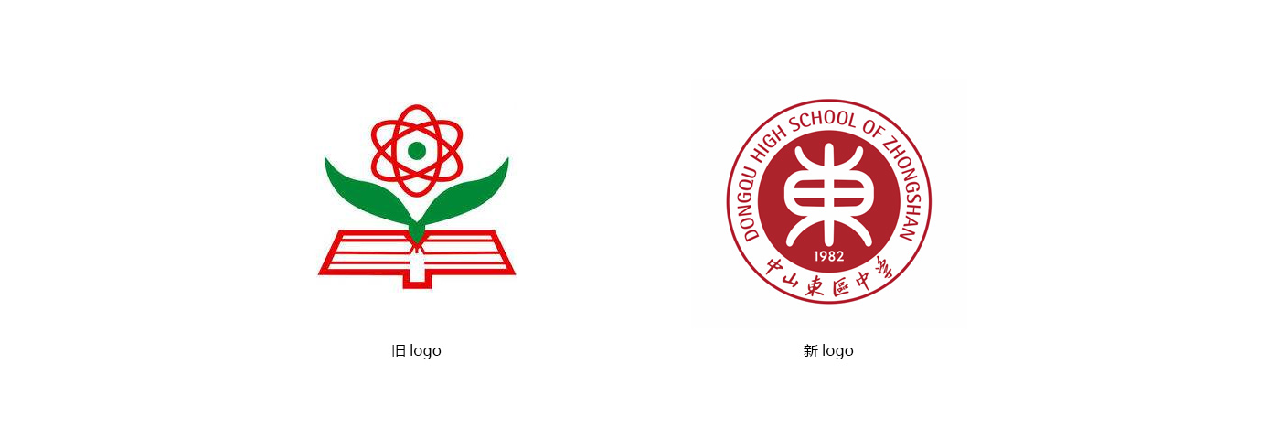 中山東區(qū)中學_新舊logo